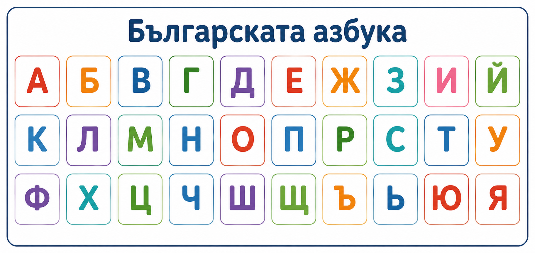 Българската азбука